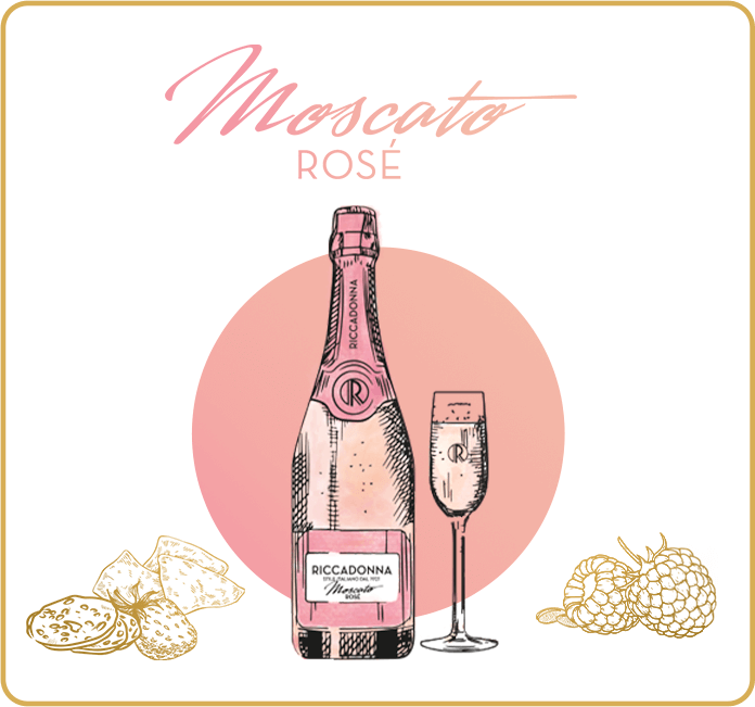 Coleccion Riccadonna Moscato Rose